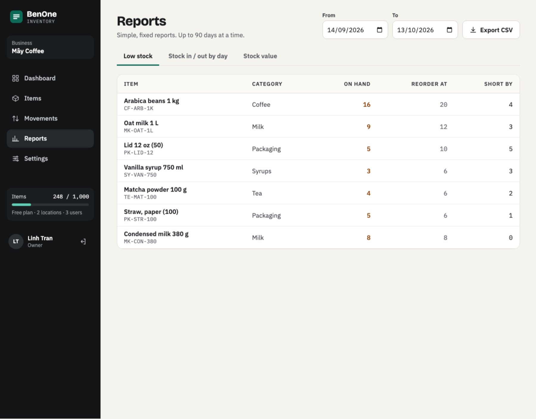 w-11-reports.jpg